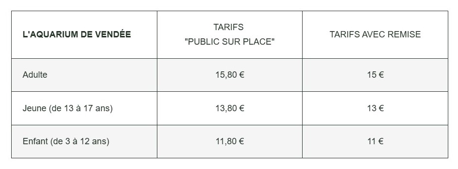 Tarifs préférentiels Aquarium de Vendée pour le web