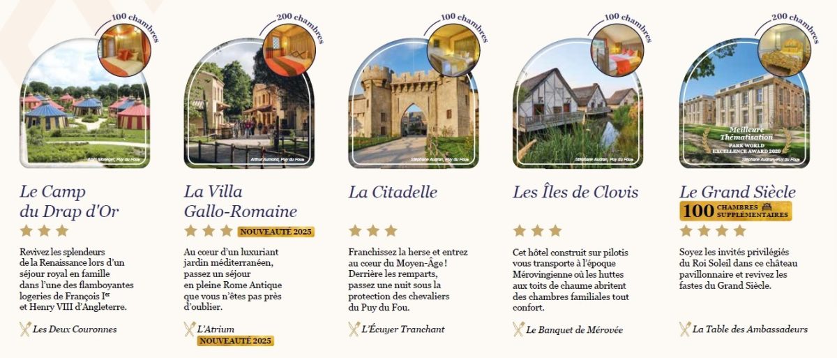 Hôtels du Puy du Fou 2026