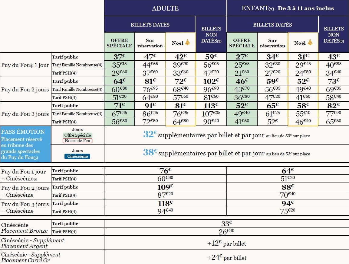 Tarifs individuels Puy du Fou 2026