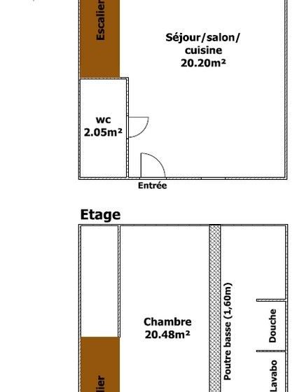 Gîtes de France Vendée Echappée Romantique